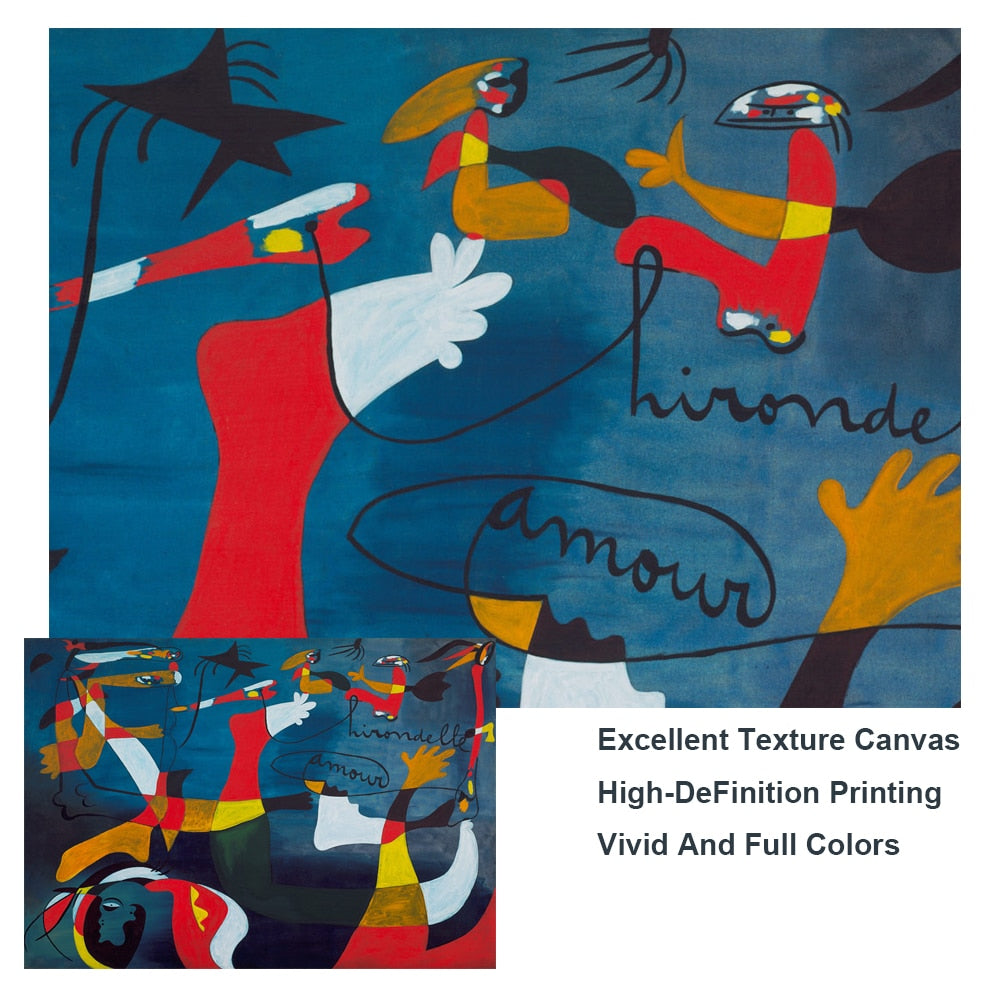 BIRTH OF THE WORLD By Joan Miró